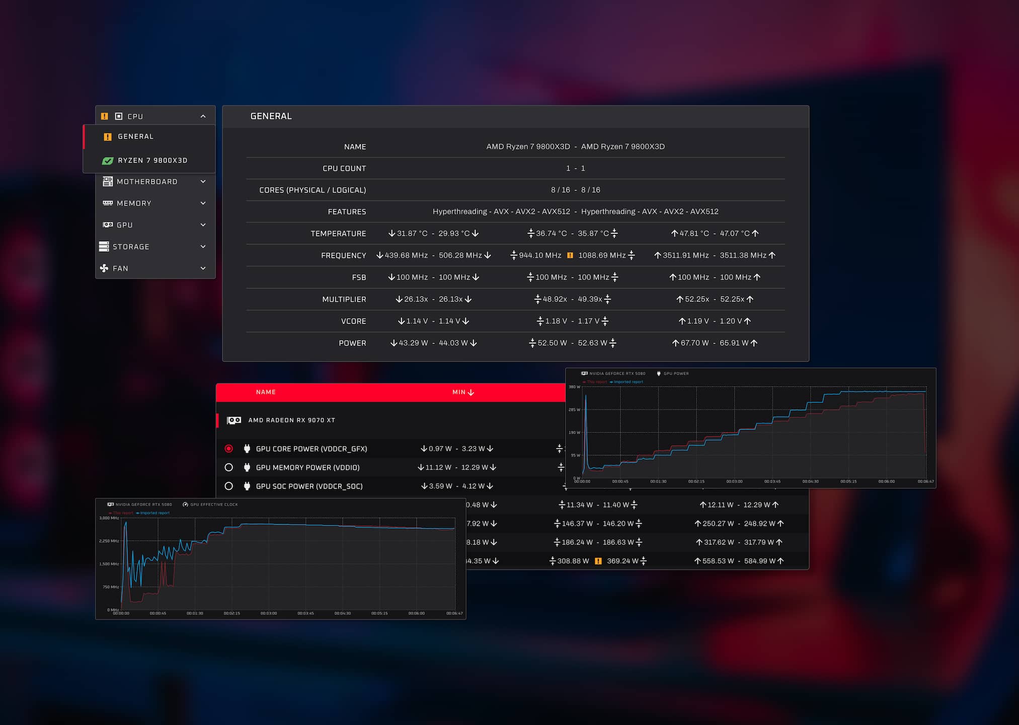 Inside OCCT's modern adaptive approach to GPU stress testing