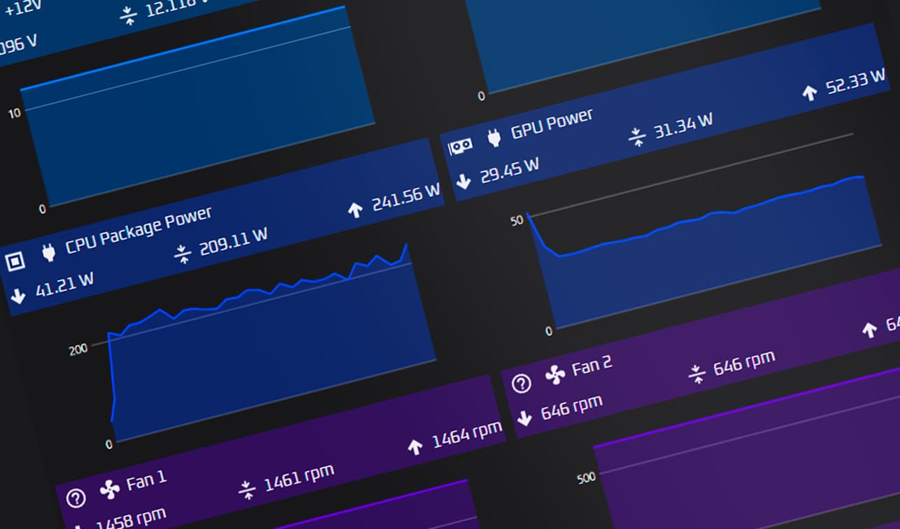 Monitoring & Sysinfo