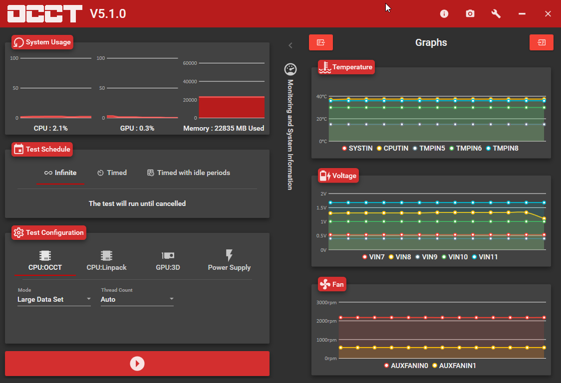 OCBASE/OCCT : Free, all-in-one stability, stress test, benchmark and  monitoring tool for your PC